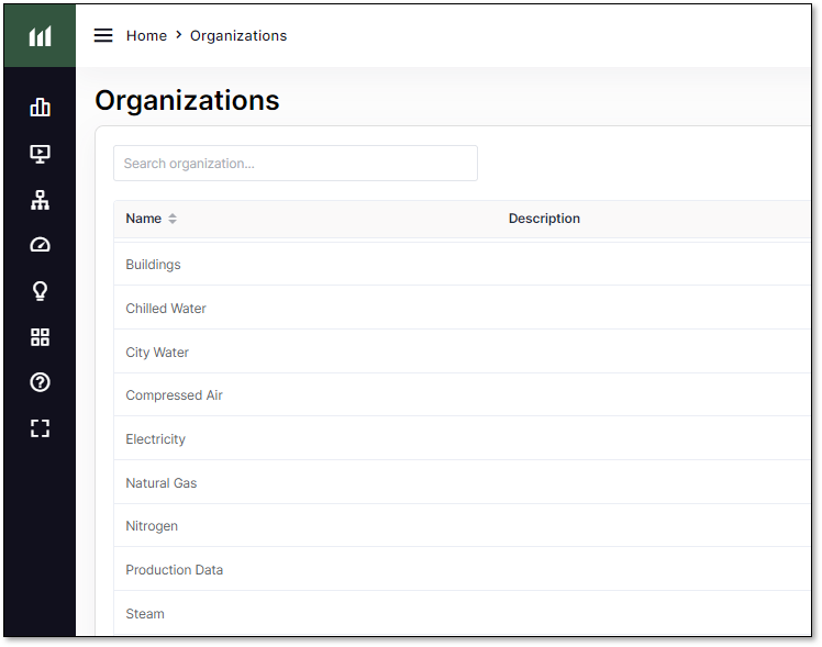 Organizations.png