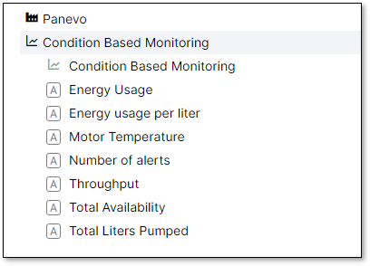 Condition Based Monitoring.png