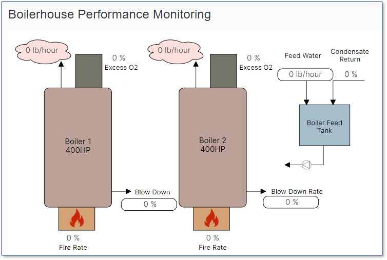 Boiler Schematic.png