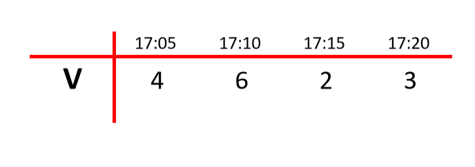 variable_Table_buck.PNG