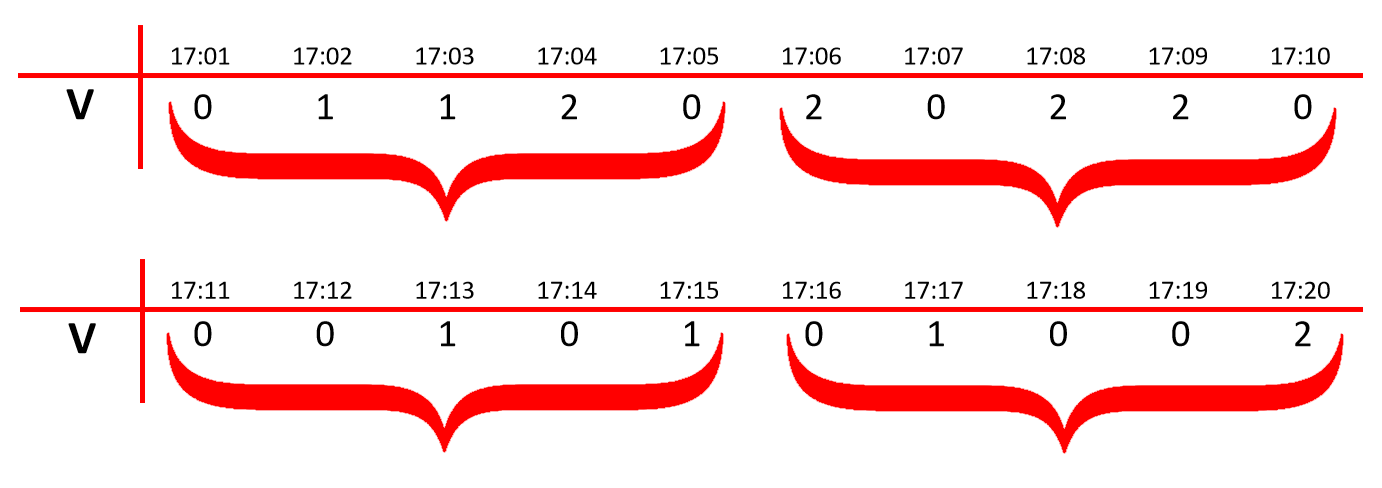 variable_Table.PNG